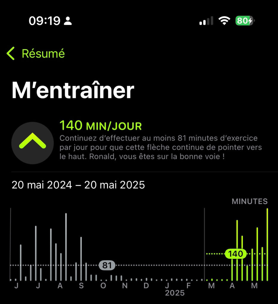 activite_2024_2025